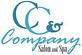 Beauty Salons in Concord, NC 28027