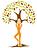 In Harmony Yoga and Wellness in Milford, MI