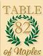 Table 82 of Naples in Naples, FL Italian Restaurants