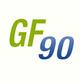 Health & Fitness Program Consultants & Trainers in Tallahassee, FL 32303