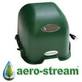Aero-Stream LLC in Hartland, WI Septic Tanks & Systems Cleaning