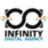 Infinity Digital Agency in Feasterville Trevose, PA