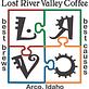Lost River Valley Coffee in Arco, ID Coffee, Espresso & Tea House Restaurants