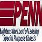 Penn Intermodal Leasing, in Houston, TX Automobile Manufacturers