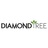 DiamondTREE in Bend, OR 97701 Alternative Medicine