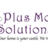 A Plus Mortgage Solutions in Mechanicsburg, PA 17050 Mortgage Loan Processors