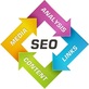 SEO Company In Jacksonville in Jacksonville Beach, FL Business & Professional Associations