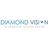 The Diamond Vision Laser Center of Paramus New Jersey in Paramus, NJ
