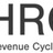 Hospital Revenue Cycle Solutions in Gaithersburg, MD