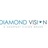 The Diamond Vision Laser Center of Long Island in Garden City, NY