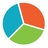 SoGoSurvey in Herndon, VA