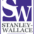 Stanley-Wallace Law in Slidell, LA