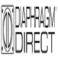 Diaphragm Direct in North - Raleigh, NC Diaphragms Industrial