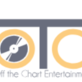 Off The Chart Entertainment in Tinton Falls, NJ Wedding Entertainment