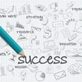 Ink & Quill Communications in North Gateway - Phoenix, AZ Marketing