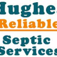Septic Tanks & Systems in Fairborn, OH 45324