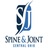 Central Ohio Spine and Joint in Westerville, OH