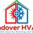 Andover HVAC in Andover, MA