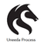 Uneeda Process in Palm Beach Gardens, FL