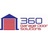 360 Garage Door Solutions in Meyerland - Houston, TX