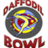 Daffodil Bowl in Puyallup, WA 98372 Bowling Centers