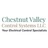 Chestnut Valley Control Systems in Manheim, PA