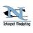 NC Internet Marketing in Greensboro, NC