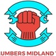 Plumbers Midland TX in Midland, TX Engineers Plumbing