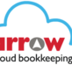 Accounting & Bookkeeping Systems in Silver Spring, MD 20910