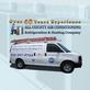 All County Air Conditioning Repair in Plantation, FL Air Conditioning & Heating Repair