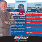 Kimberly Car City in Davenport, IA New Car Dealers