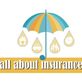 All About Insurance in Loveland, CO Insurance
