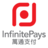 INFINITEPAYS.COM in FLUSHING, NY 11354 Credit Card Companies