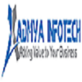 Admya InfoTech Solution in Dallas, TX Internet - Website Design & Development