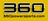 360 Power Sports in East - Arlington, TX