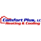 Air Conditioning & Heat Contractors Bdp in Troy, MI 48083