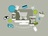 TheeCommerce in North - Raleigh, NC
