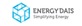 Energy Dias in Financial District - San Francisco, CA Oil & Gas Companies