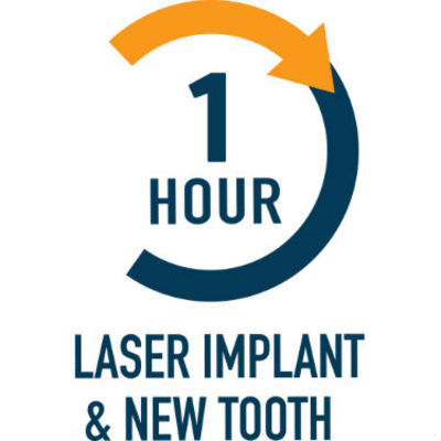 1 Hour Implants in Borough Park - Brooklyn, NY Dental Clinics