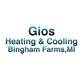 Air Conditioning & Heating Repair in Bingham Farms, MI 48025