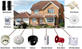 Best Home Security System Perris CA in Perris, CA Security Systems