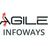 Agile Infoways in Coral Springs, FL
