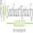 Southeast Kentucky Audiology in Corbin, KY
