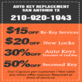 Locks & Locksmiths in San Antonio, TX 78232
