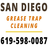 San Diego Grease Trap Cleaning in Memorial - San Diego, CA 92113 Grease Traps Cleaning