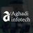 Aghadi Infotech - Web Design & Web Development Company USA, UK, INDIA in Fenway-Kenmore - Boston, MA 02115 Internet - Website Design & Development