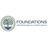 Foundations Integrated Medical & Sports Health in Bristol, VA