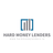 Hard Money Lenders Io in North Miami Beach, FL