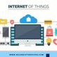 Secure Iot Services in Clinton - New York, NY Telecommunications