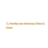 Family Law Attorney Chico C. Chan in Chico, CA